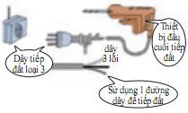10loikhuyen-atsk-xaydung-6_1