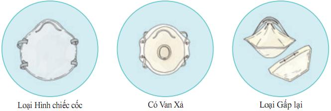 mat-na-phong-doc-co-bo-loc-5