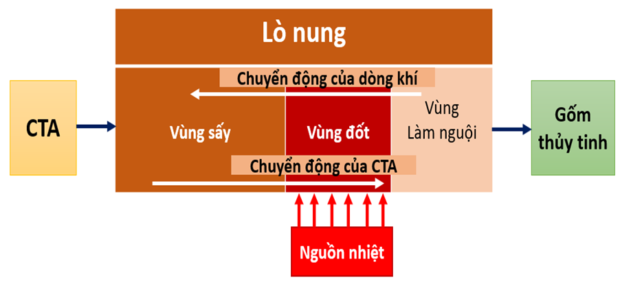 nhi204_21_9_2020