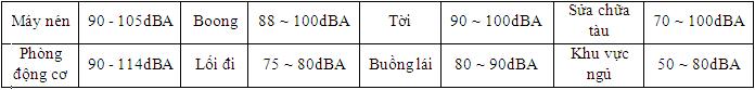 ptbvcn-ngu-nghiep-131217-1