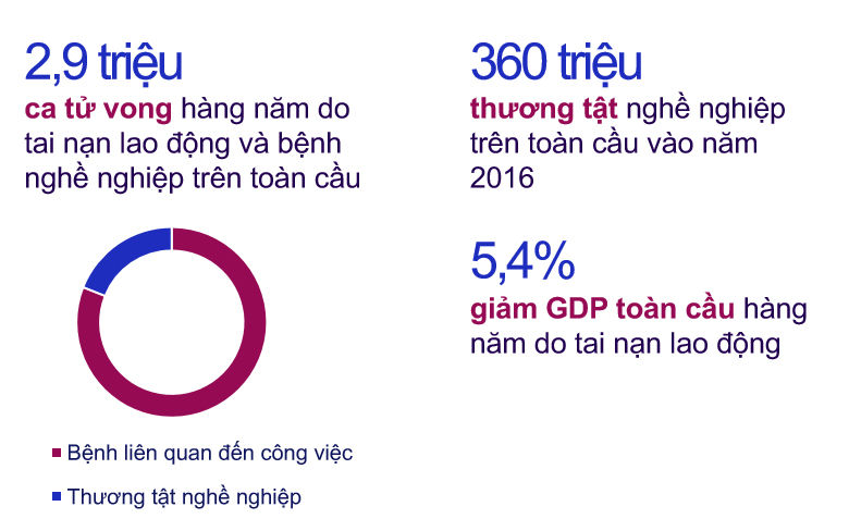 solieutainanlaodong-1651160622260