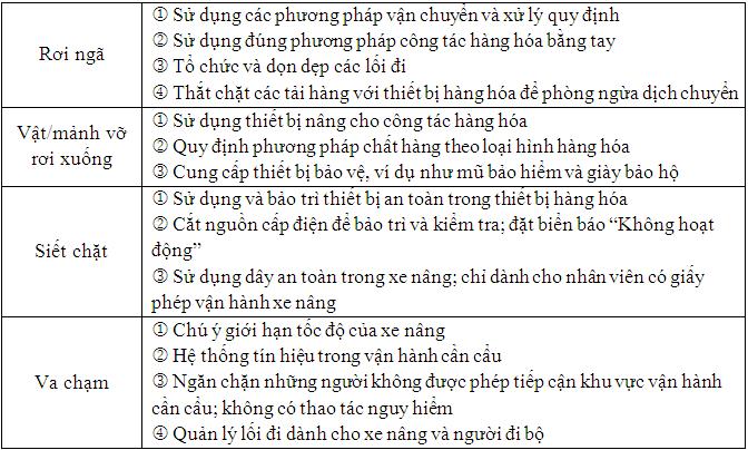 tai-hang-nang-3