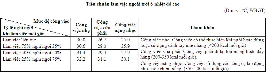 tinh-huong-142-3_1